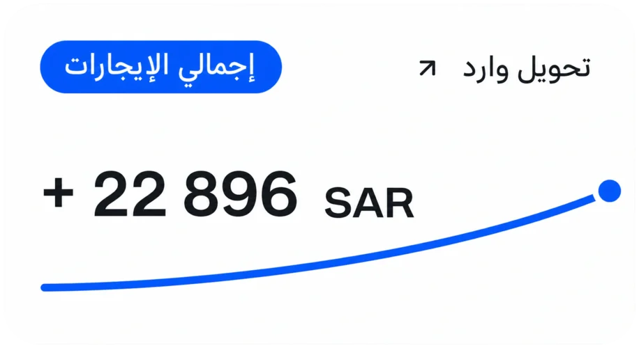 إجمالي الإيجارات