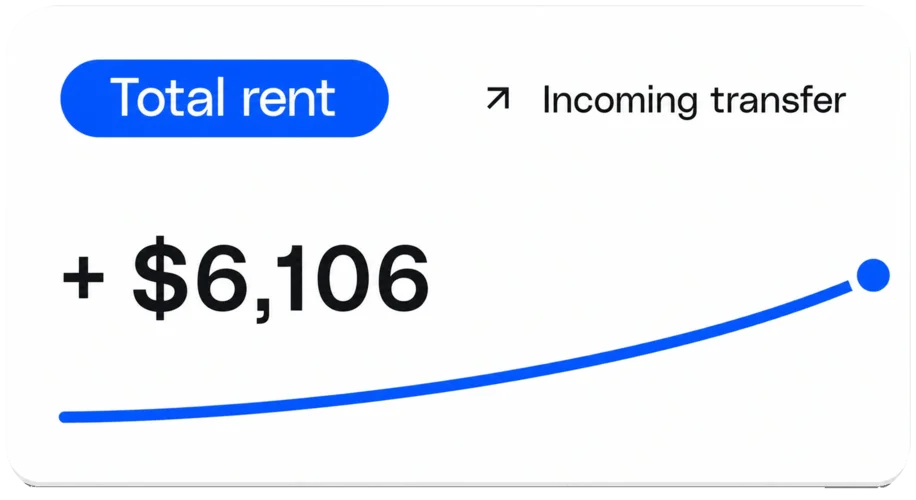 Total rents