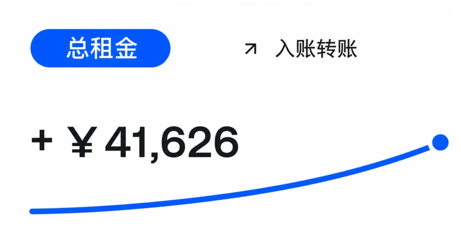 总租金